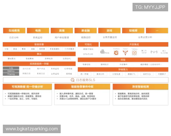 凯发网娱乐官网集团技术创新:最新安全技术应用与用户体验提升方案 凯发网娱乐官网集团技术创新:最新安全技术应用与用户体验提升方案